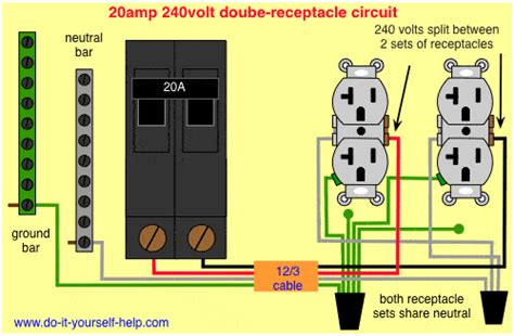 how many electrical boxes per circuit|how many receptacles on one circuit.